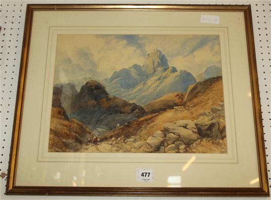 South American watercolour, Landscape